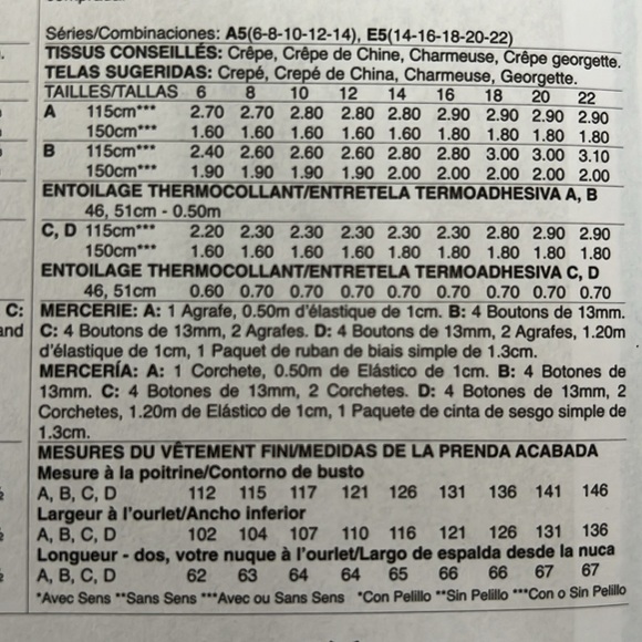 McCall Sewing Pattern - Top M7868 - Picture 4 of 9